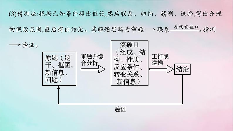 新教材2023_2024学年高中化学第5章合成高分子微专题7有机推断的解题策略课件新人教版选择性必修3第8页