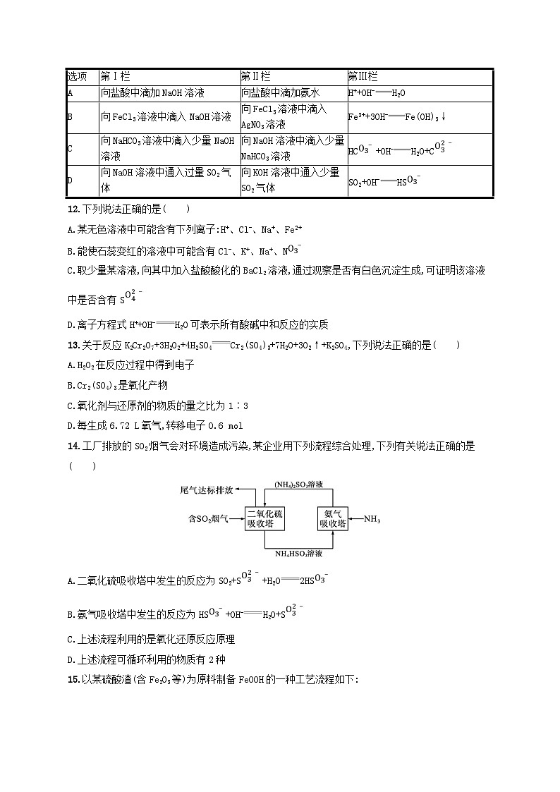 新教材2023_2024学年高中化学模块综合测评鲁科版必修第一册第3页