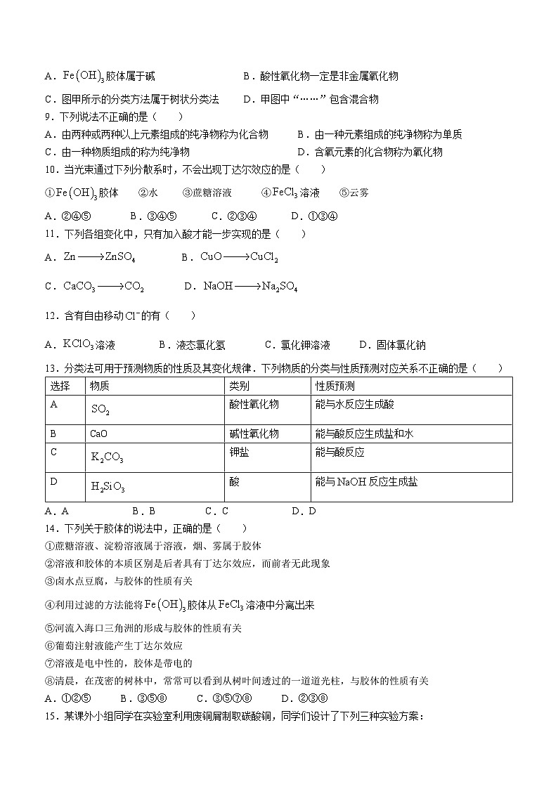 江苏省连云港高级中学2023-2024学年高一上学期第一次月考化学试题第2页