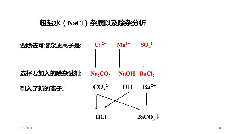 5.4用化学沉淀法去除粗盐中的杂质离子课件2022-2023学年下学期高一化学人教版（2019）必修第二册第8页