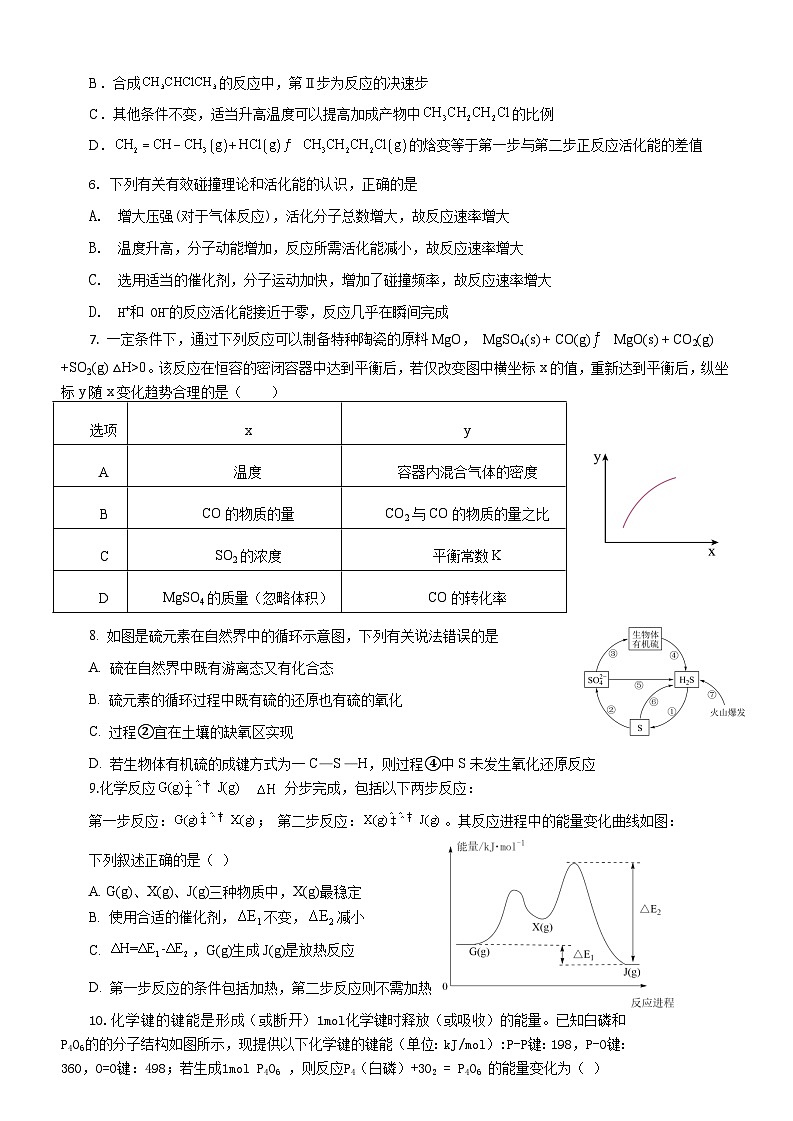 化学试题第2页