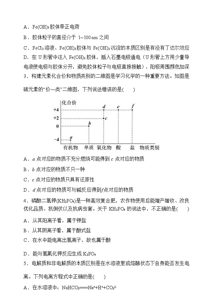 辽宁省六校协作体2023-2024学年高一上学期联考化学试题【原卷版】第3页