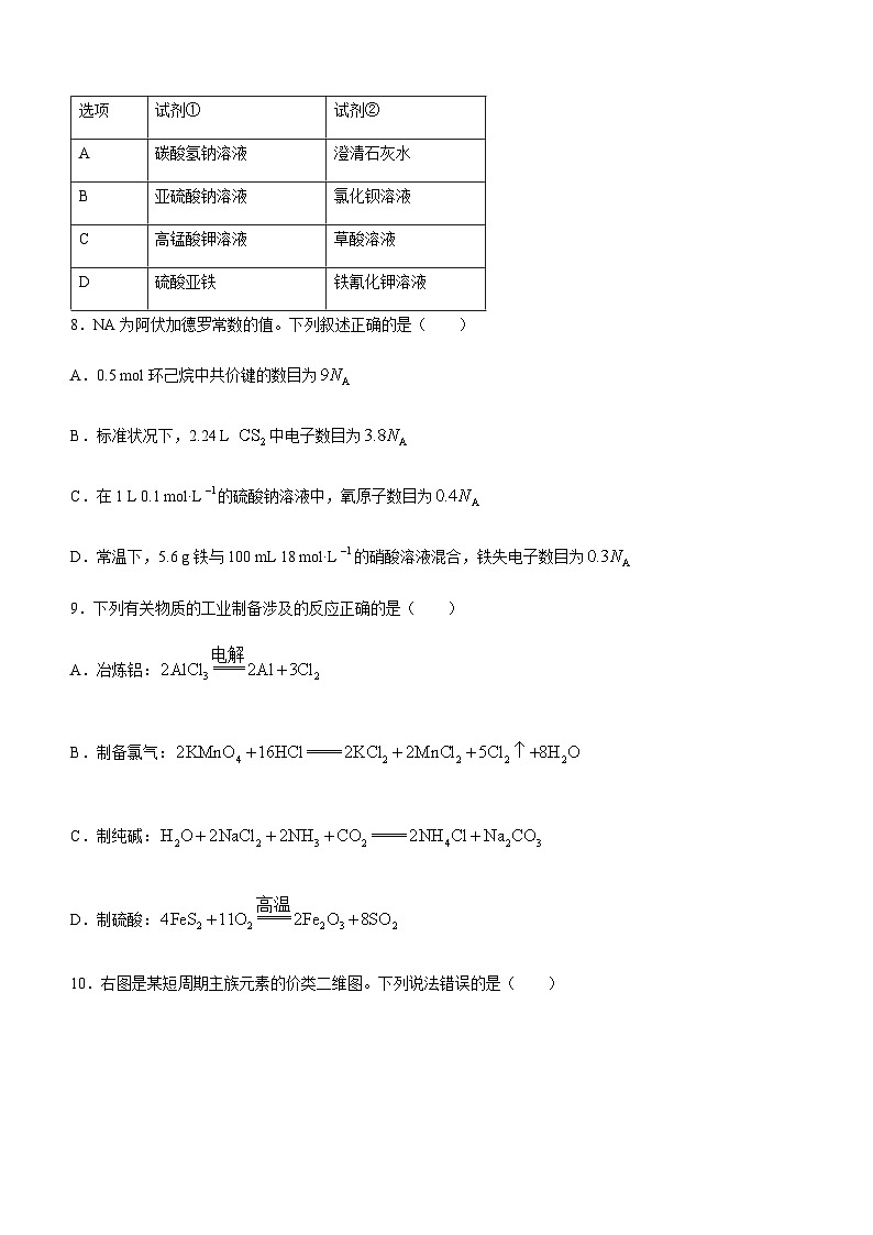 河南省信阳市高中2024届高三上学期10月质量检测考试化学试题（Word版含答案）第3页