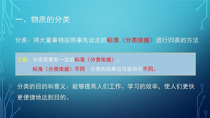 1.1.1物质的分类及转化 课件 2023-2024学年高一上学期化学苏教版（2019）必修第一册第3页