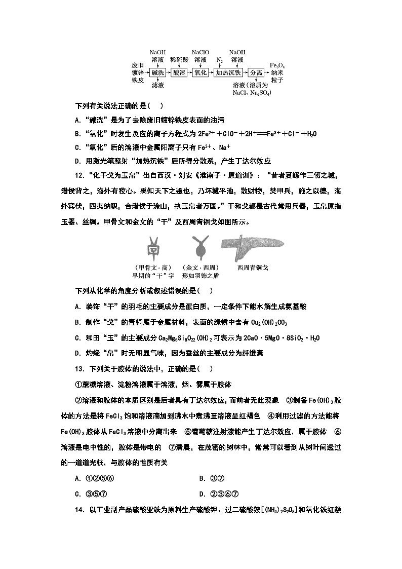 2024届高考化学一轮复习  课时跟踪检测（一） 物质的组成、分类及转化（含答案）第3页