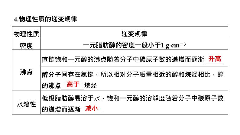 2024届高考一轮复习 第九章 有机化学 第4讲 醇与酚课件PPT第5页