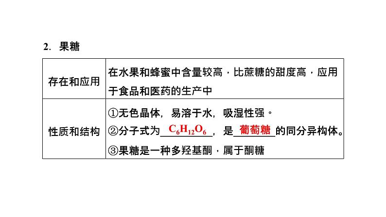 2024届高考一轮复习 第九章 有机化学 第7讲 生物大分子与合成高分子课件PPT第6页