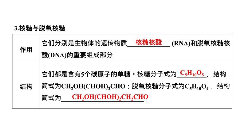 2024届高考一轮复习 第九章 有机化学 第7讲 生物大分子与合成高分子课件PPT第7页