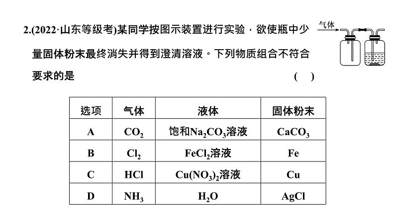2024届高考一轮复习 第十章 化学实验 第3讲 微型实验设计与评价课件PPT第4页