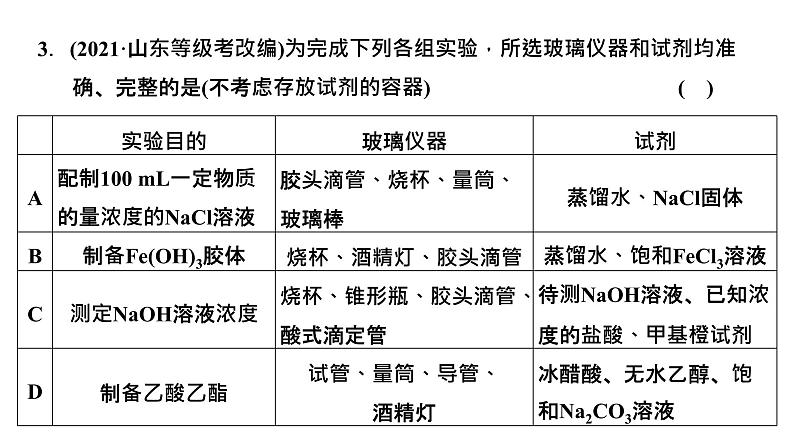 2024届高考一轮复习 第十章 化学实验 第3讲 微型实验设计与评价课件PPT第6页