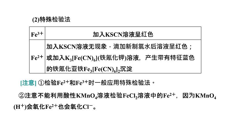 2024届高考一轮复习 第十章 化学实验 第2讲 物质的检验、分离与提纯课件PPT04