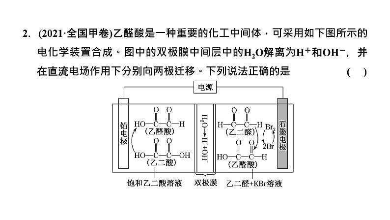 2024届高考一轮复习 第六章 化学反应与能量 第6讲 含交换膜的电化学装置在生产生活中的应用课件PPT第4页