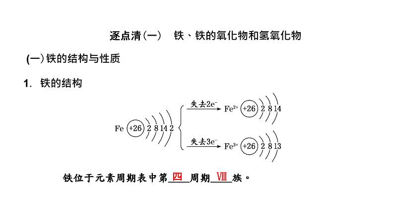 2024届高考化学一轮复习 第三章 金属及其化合物 第2讲 铁及其化合物课件PPT第2页