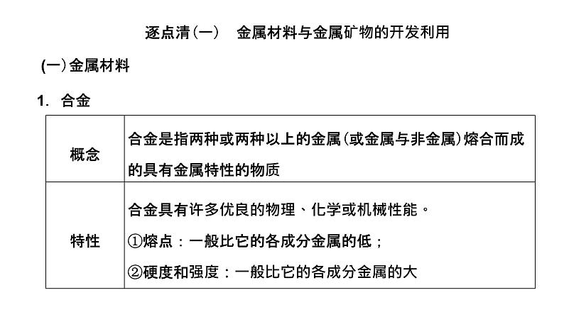 2024届高考化学一轮复习 第三章 金属及其化合物 第3讲 金属材料课件PPT第2页