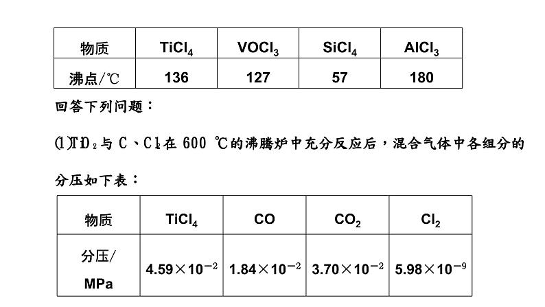 2024届高考化学一轮复习 第三章 金属及其化合物 第4讲 高考常考查的两性金属及变价金属课件PPT第3页