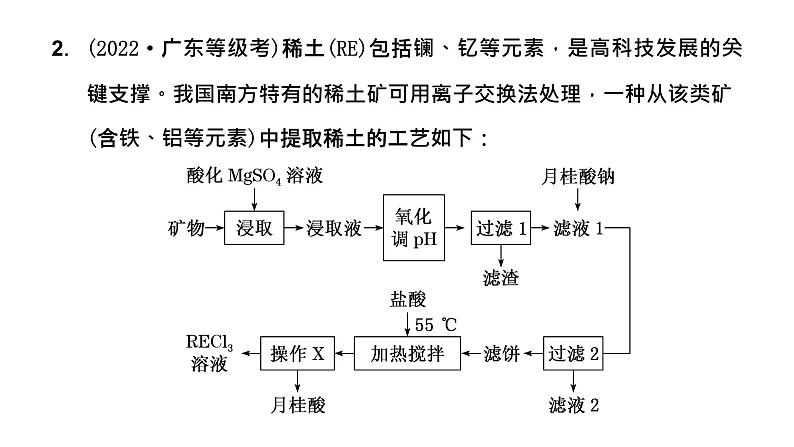 2024届高考化学一轮复习 第三章 金属及其化合物 第5讲 无机化学工艺流程解题策略课件PPT第8页