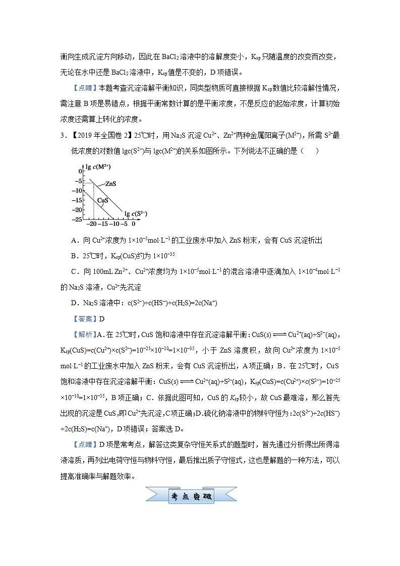 新高考化学三轮冲刺小题必练15  难溶电解质的电离平衡（含解析）03