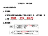 2024届高考一轮复习 第五章 物质结构与性质 元素周期律 第2讲 元素周期表 元素周期律课件PPT
