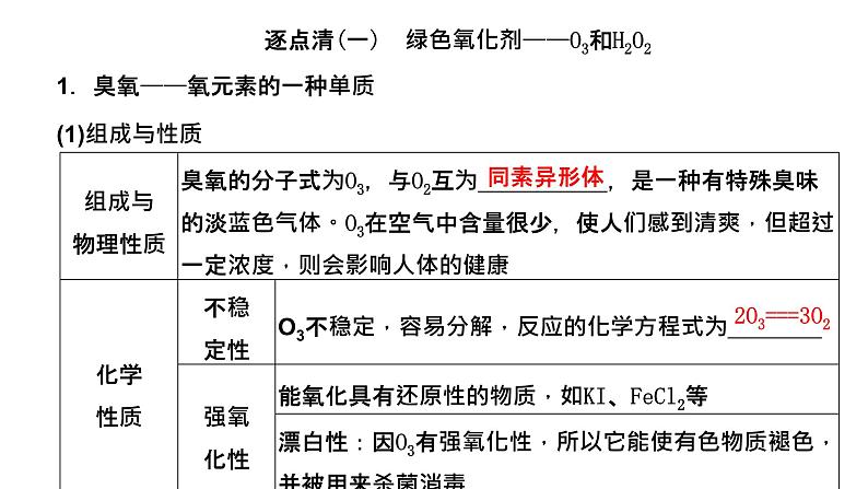 2024届高考一轮复习 第四章 非金属及其化合物 第2讲 硫及其化合物课件PPT02