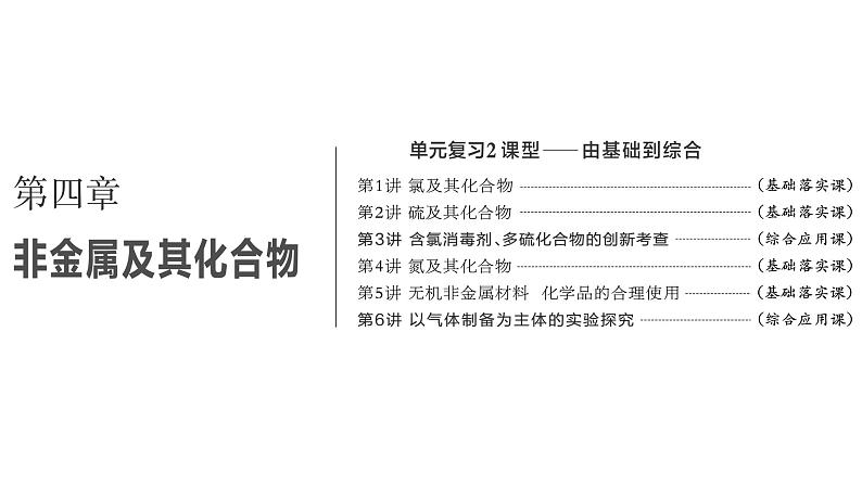 2024届高考一轮复习 第四章 非金属及其化合物 第1讲 氯及其化合物课件PPT01