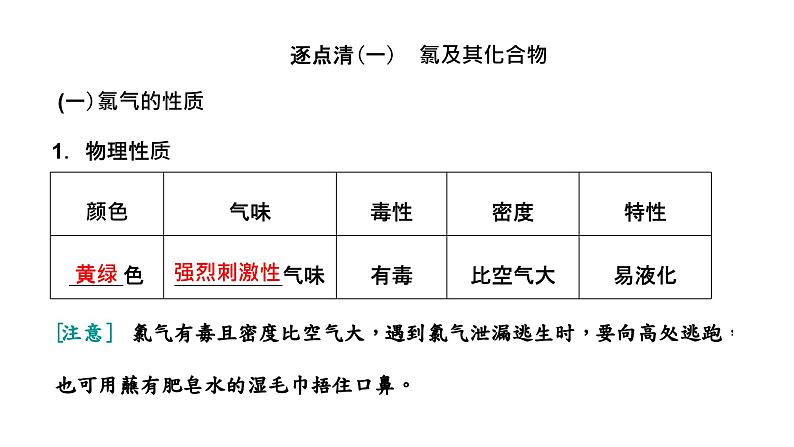 2024届高考一轮复习 第四章 非金属及其化合物 第1讲 氯及其化合物课件PPT03