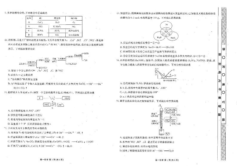 辽宁省朝阳市名校统考2023-2024学年高一化学上学期10月月考试题（PDF版附答案）02
