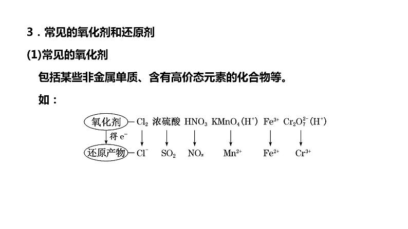 2024届高考化学一轮复习 第一章 物质及其变化  第4讲 氧化还原反应课件PPT第4页