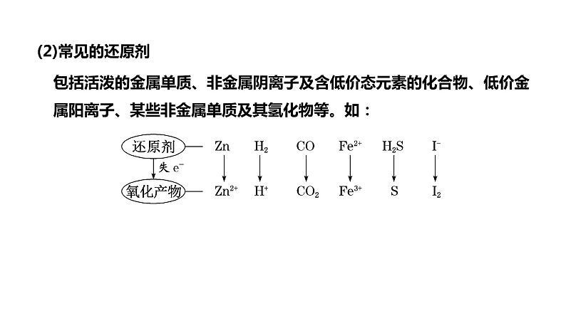 2024届高考化学一轮复习 第一章 物质及其变化  第4讲 氧化还原反应课件PPT第5页