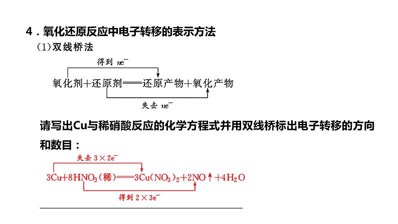 2024届高考化学一轮复习 第一章 物质及其变化  第4讲 氧化还原反应课件PPT第8页