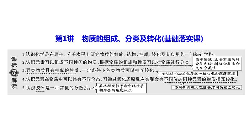 2024届高考化学一轮复习 第一章 物质及其变化  第1讲 物质的组成、分类及转化课件PPT第2页