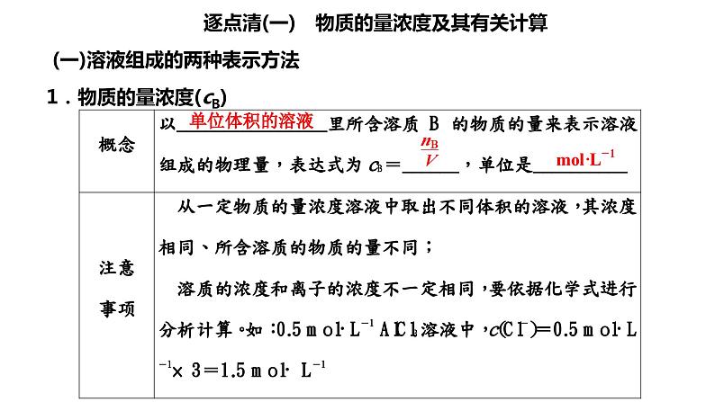 2024届高考化学一轮复习 第二章 化学常用计量  第2讲 物质的量浓度及配制课件PPT02