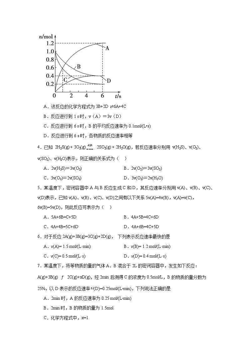 2.1.1化学反应速率的表示方法同步练习-苏教版高中化学选择性必修1第2页