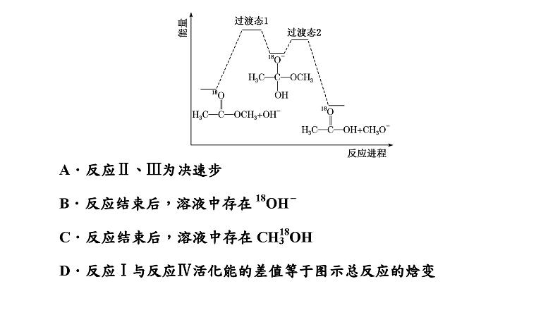 2024届高考化学一轮复习 第七章 化学反应速率与化学平衡  第2讲 催化剂的反应机理与能垒图像课件PPT08