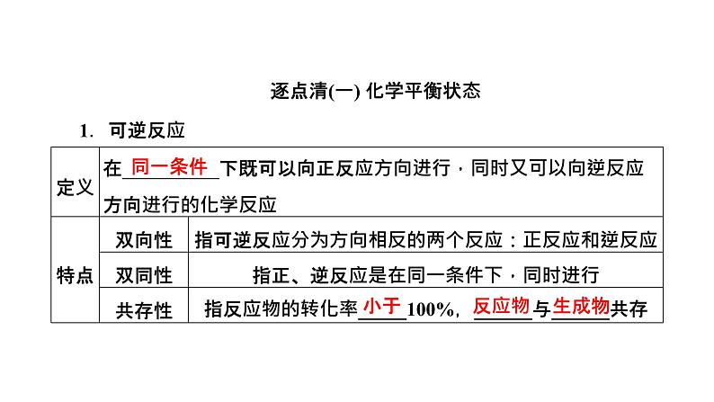 2024届高考化学一轮复习 第七章 化学反应速率与化学平衡  第3讲 化学平衡状态 化学平衡常数课件PPT第2页