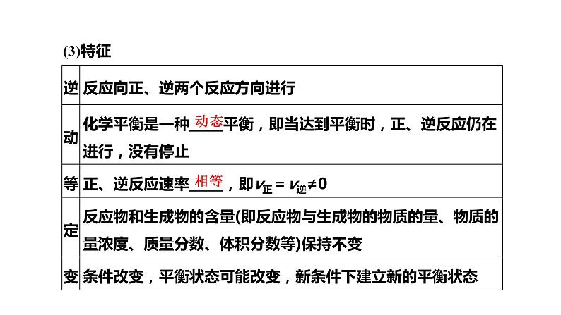 2024届高考化学一轮复习 第七章 化学反应速率与化学平衡  第3讲 化学平衡状态 化学平衡常数课件PPT第6页