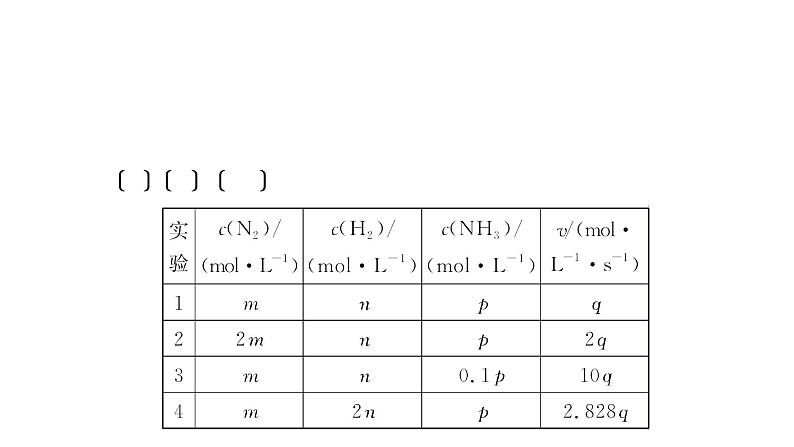 2024届高考化学一轮复习 第七章 化学反应速率与化学平衡  第4讲 速率常数与分压常数课件PPT第6页