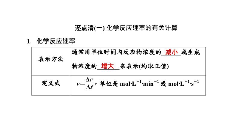 2024届高考化学一轮复习 第七章 化学反应速率与化学平衡  第1讲 化学反应速率课件PPT03