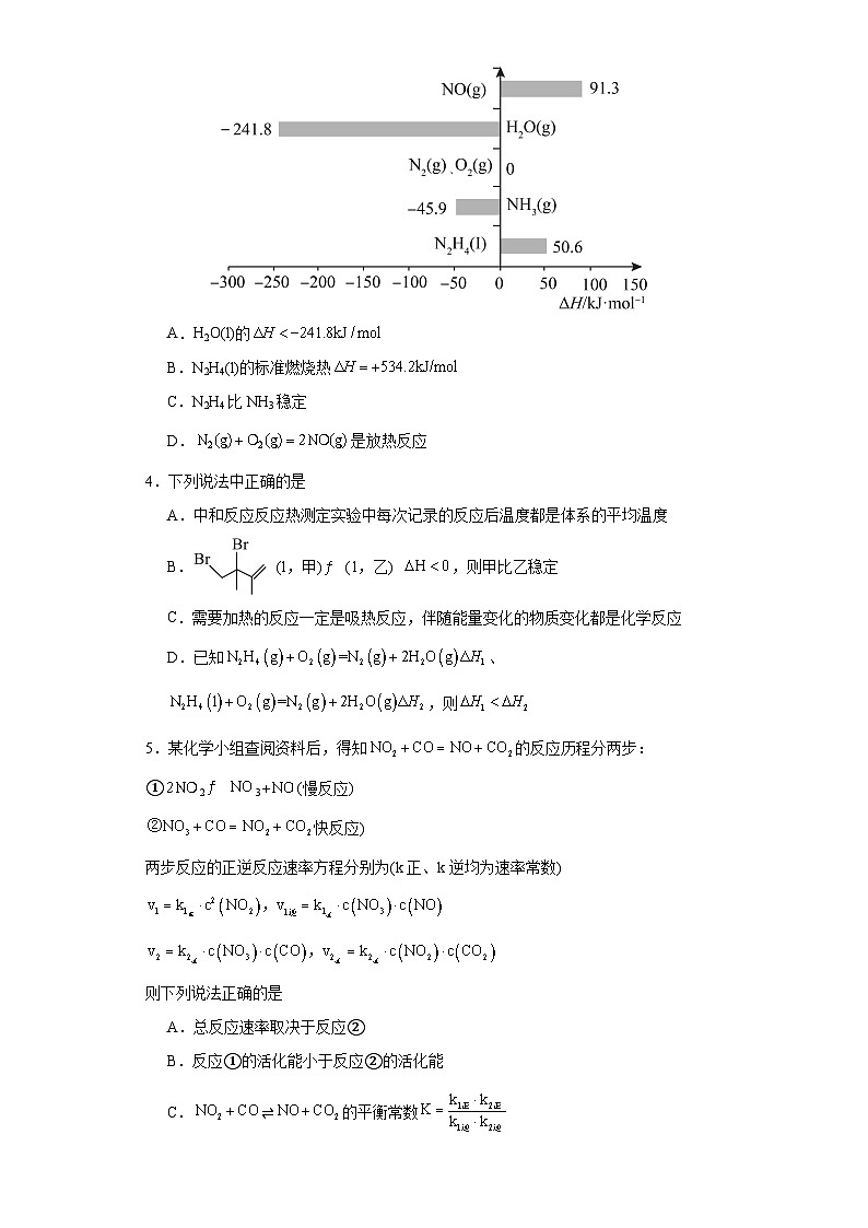 江西省广丰中学2023-2024学年高二上学期10月月考化学试题02