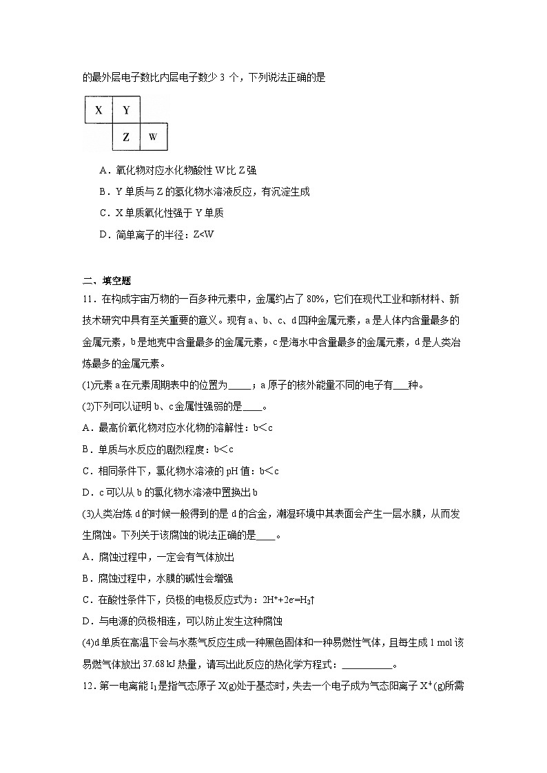 2.2.3元素电负性的周期性变化同步练习-苏教版高中化学选择性必修203