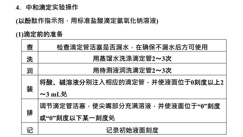 2024届高考一轮复习 第八章 水溶液中的离子反应与平衡 第2讲 酸碱中和滴定及拓展应用课件PPT06