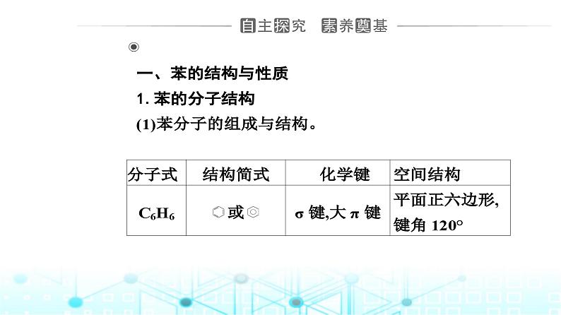 人教版高中化学选择性必修3第二章第三节芳香烃课件第3页