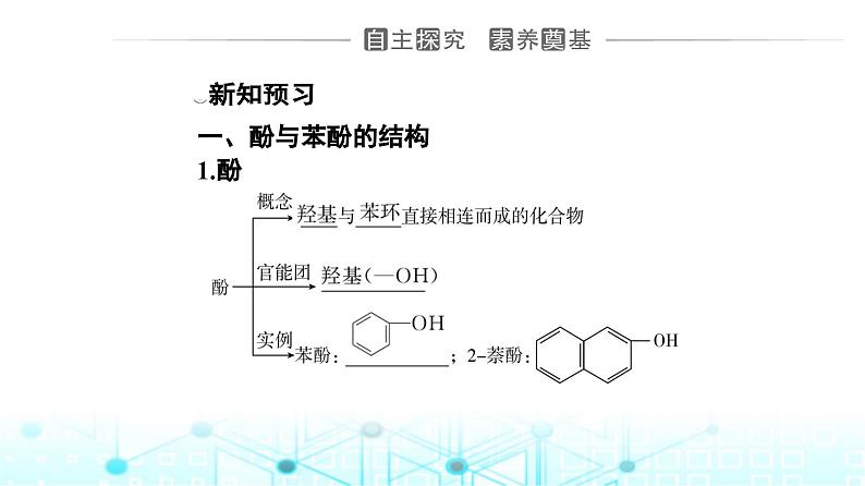 人教版高中化学选择性必修3第三章第二节醇酚课时2酚课件第3页