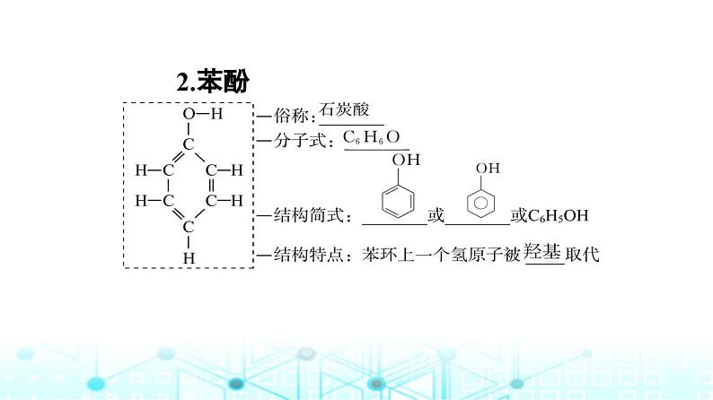 人教版高中化学选择性必修3第三章第二节醇酚课时2酚课件第4页