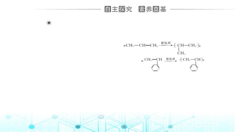 人教版高中化学选择性必修3第五章第一节合成高分子的基本方法课件第4页