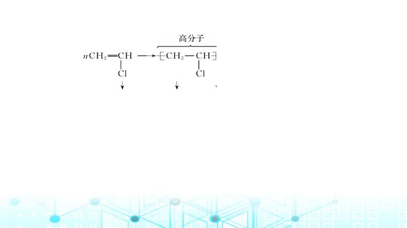 人教版高中化学选择性必修3第五章第一节合成高分子的基本方法课件第7页