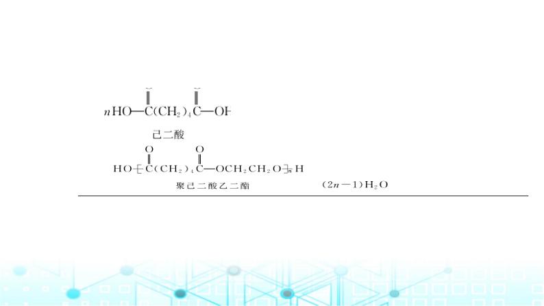 人教版高中化学选择性必修3第五章第一节合成高分子的基本方法课件第8页