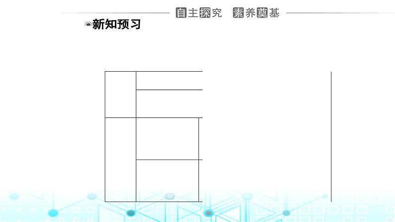 人教版高中化学选择性必修3第五章第二节高分子材料课件03