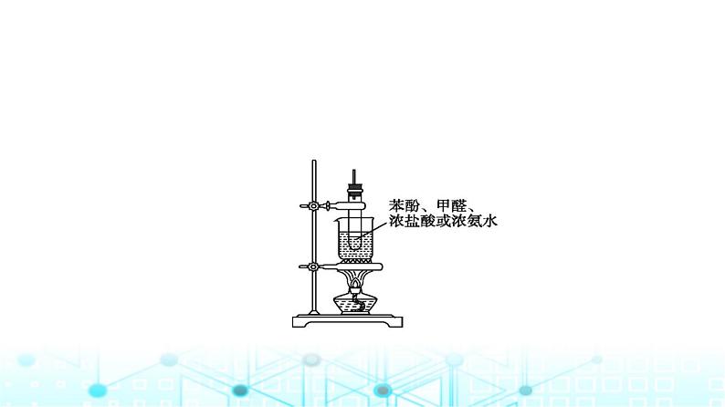 人教版高中化学选择性必修3第五章第二节高分子材料课件05