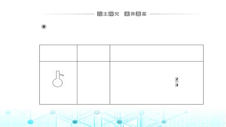 人教版高中化学选择性必修3第一章第二节课时1分离、提纯课件第3页