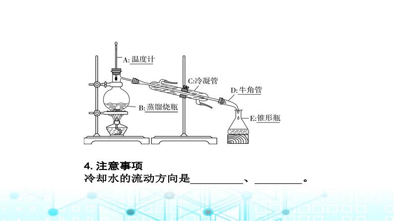 人教版高中化学选择性必修3第一章第二节课时1分离、提纯课件第7页